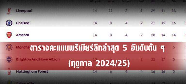 ตารางคะแนนพรีเมียร์ลีกล่าสุด 5 อันดับต้น ๆ (ฤดูกาล 2024/25)