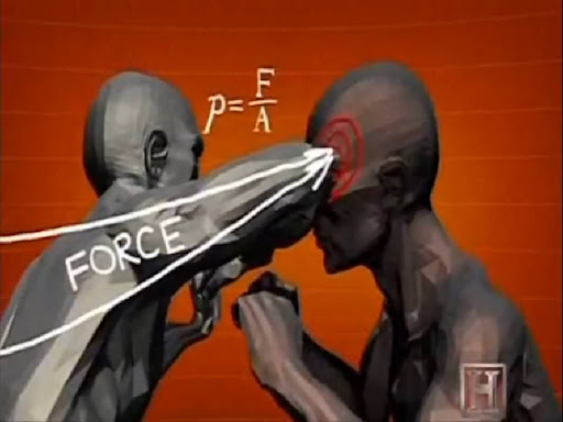 การใช้ศอกในการโจมตี (Elbow Strike)